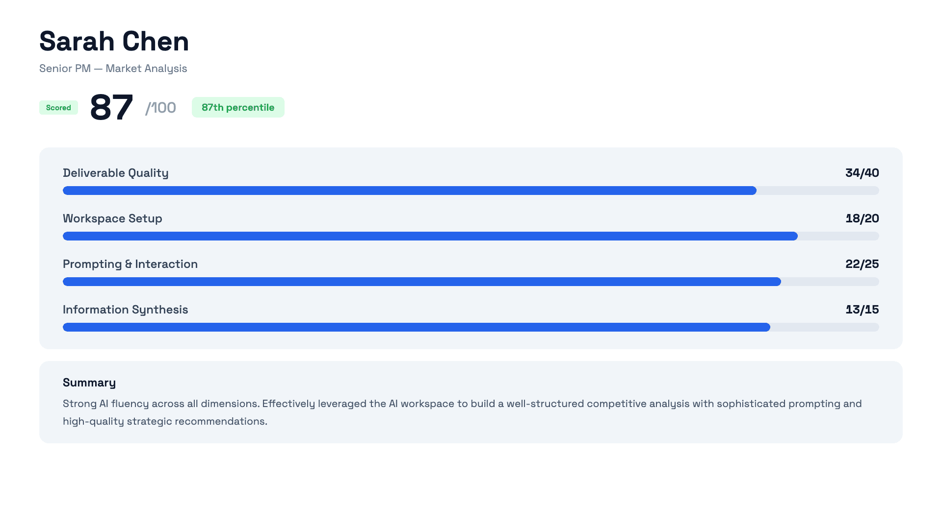 AI-supported evaluation